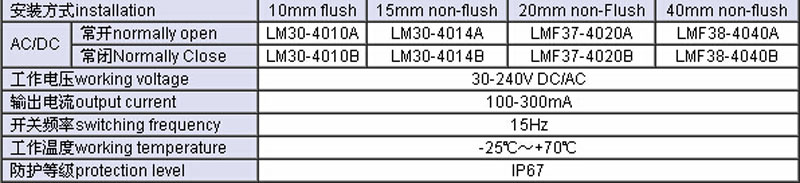 LM30 AC-DC Universal Approach Switch:normally open,normally Close,working voltage,output current,switching frequency,working temperature,protection level