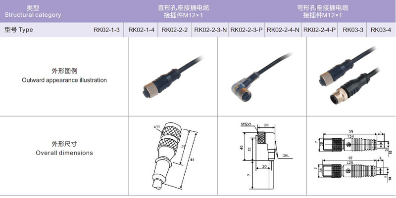 RK02-2-3-P Sensor Plug Wire:Outward appearance illustration,Overall dimensions