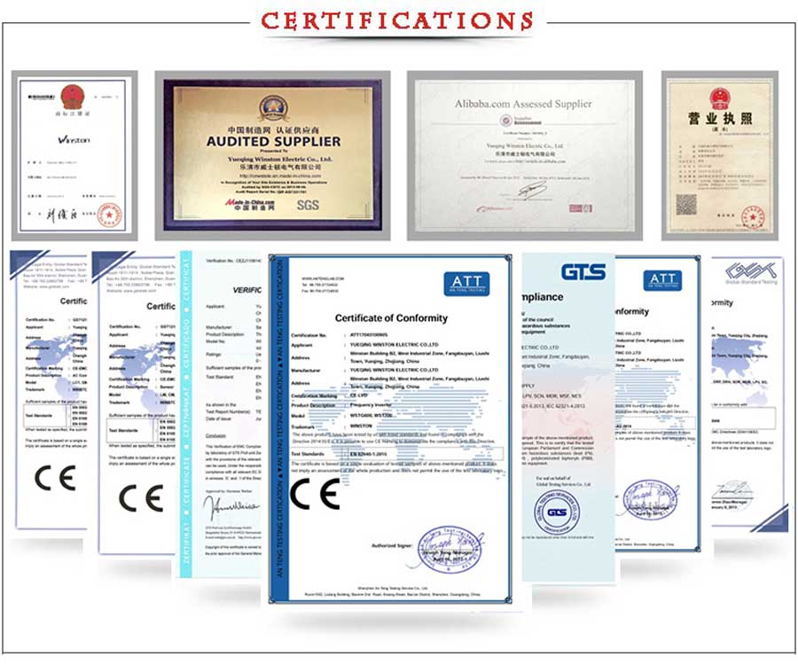 CERTIFICATIONS