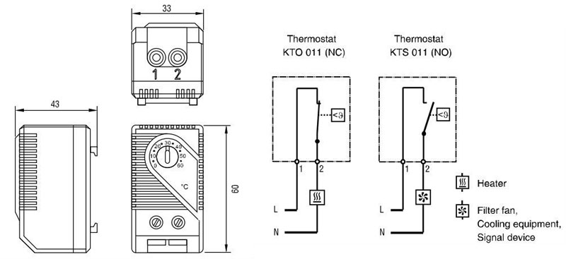 Product drawings:Thermostat KTO 011(NC);Thermostat KTS 011(NO);Heater;Filter fan, cooling equipment,signal device