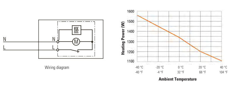 Wiring diagram,Heating Power(W),Ambient Temperature