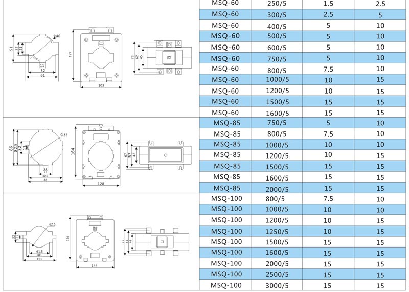 MSQ Series Model and Dimenstions:Dimensions,Type,Ratio,Rated power(VA)