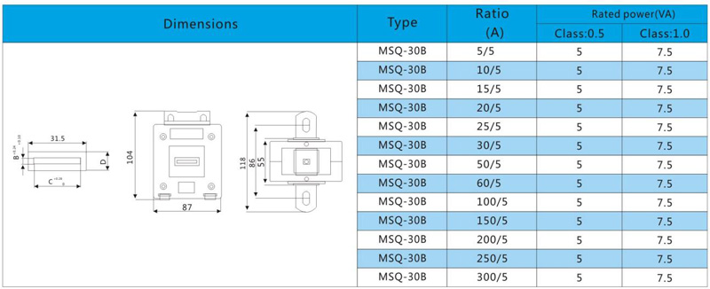 MSQ Series Model and Dimenstions:Dimensions,Type,Ratio,Rated power(VA)