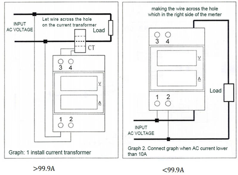 Graph: 1 install current transformer; Graph 2. Connect graph when AC current lower than 10A