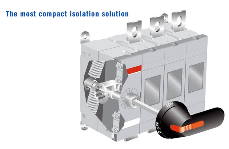 The most compact isolation solution