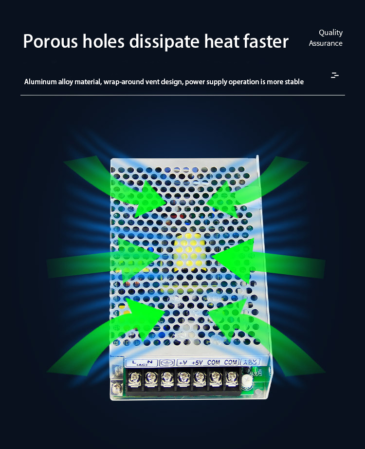 Porous holes dissipate heat faster