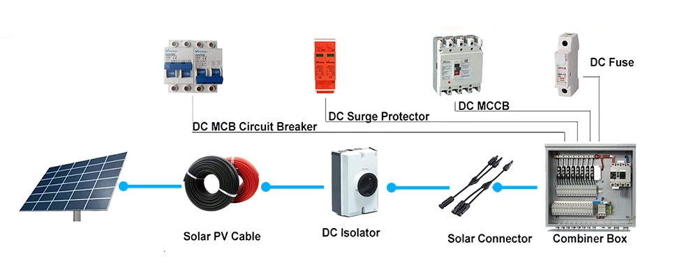 banner-of-solar-products