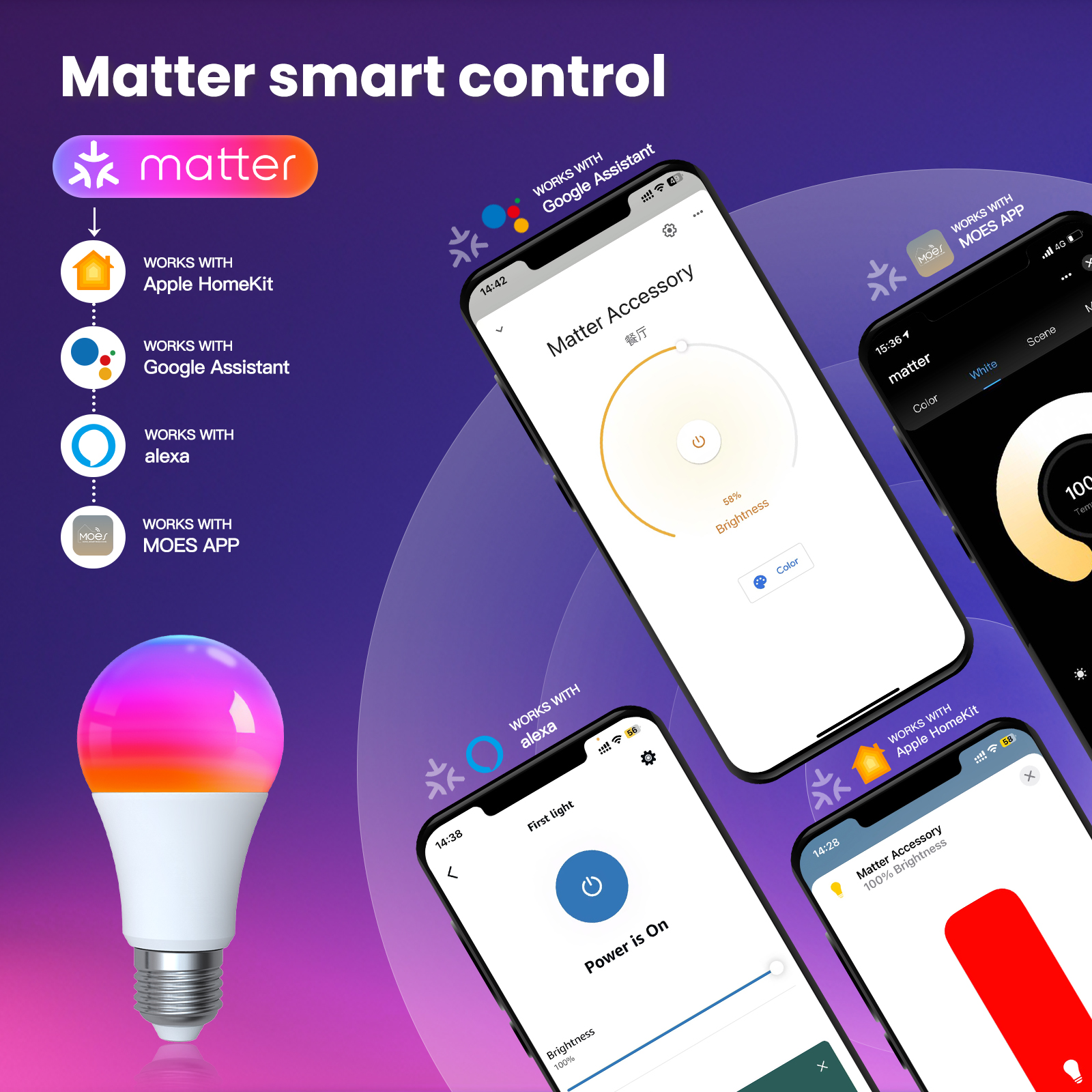 tuya 5w dimmable rgbcct goole home matter wifi energy smart smart Bulb Wifi Camera Smart Bulb Alexa