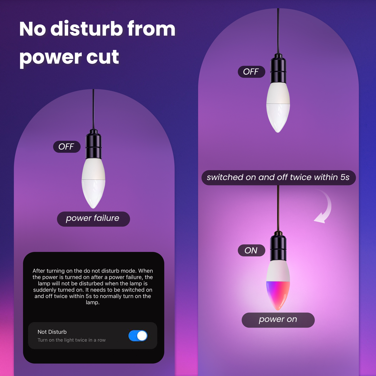 Smart Light Bulb Led Candle Light Bulb E14 Led Rgb