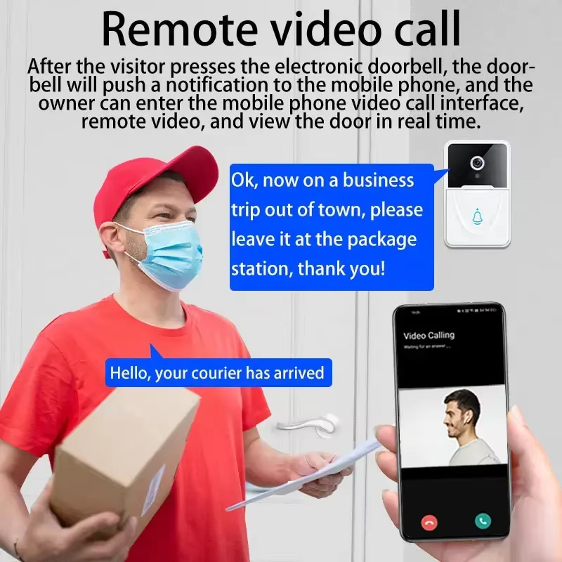 Doorbell Wireless Camera