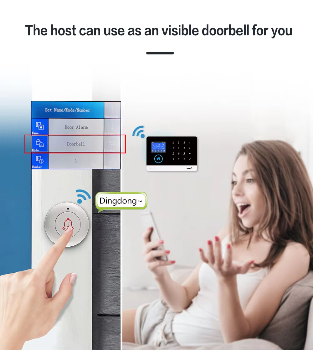 System Kit Wifi Tuya APP Control