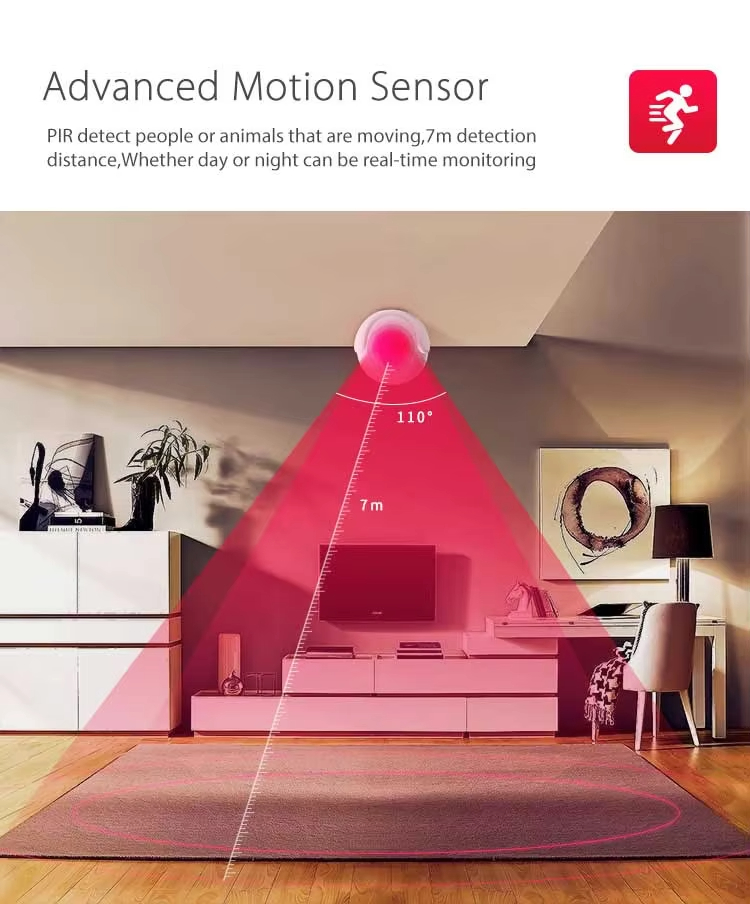 Wifi Motion Sensor Detector
