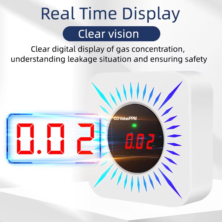 Multi-gas Sensor Detector For House And Kitchen Use