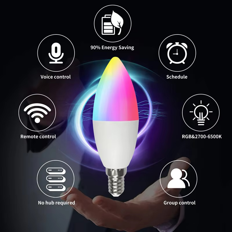 Led Bulb