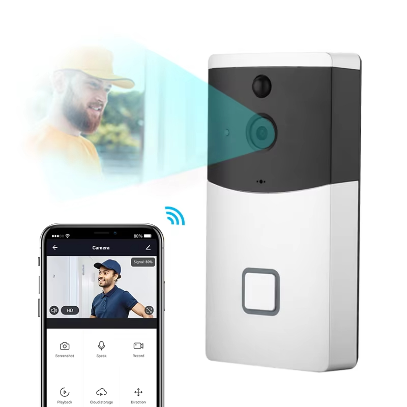 Smart Video Doorbell
