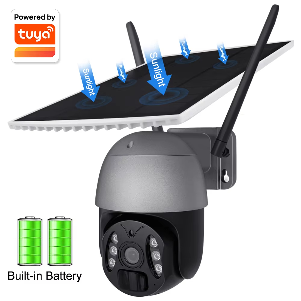 Tuya Smart Camera Security