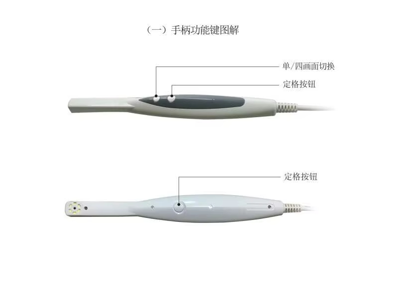 Wireless Intraoral camera 