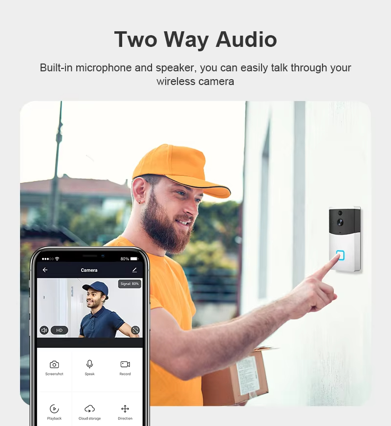 smart video doorbell with two way communication