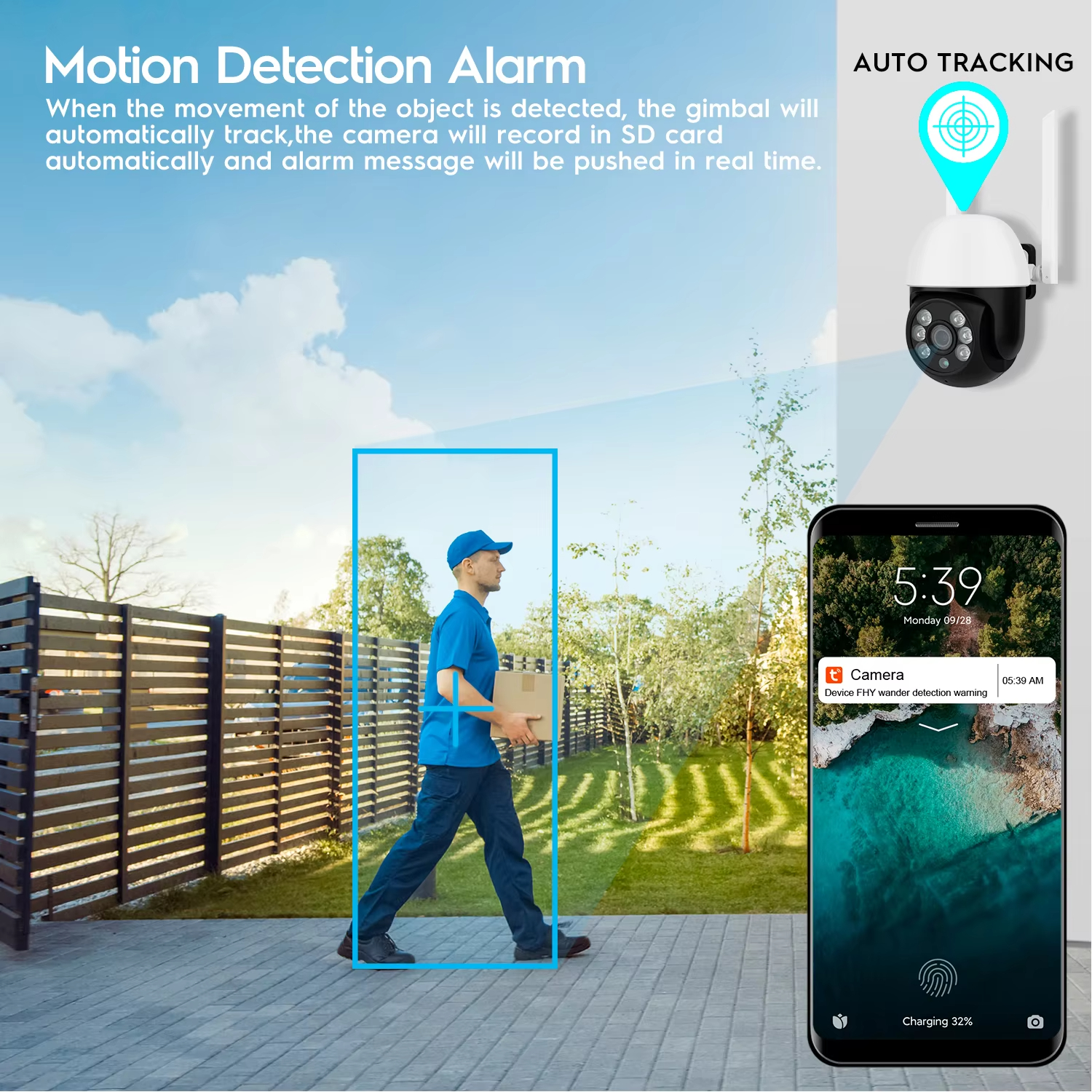 Ip Cameras
