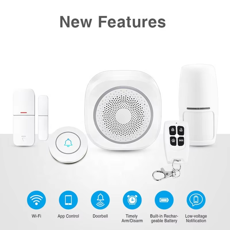 Wifi Security System