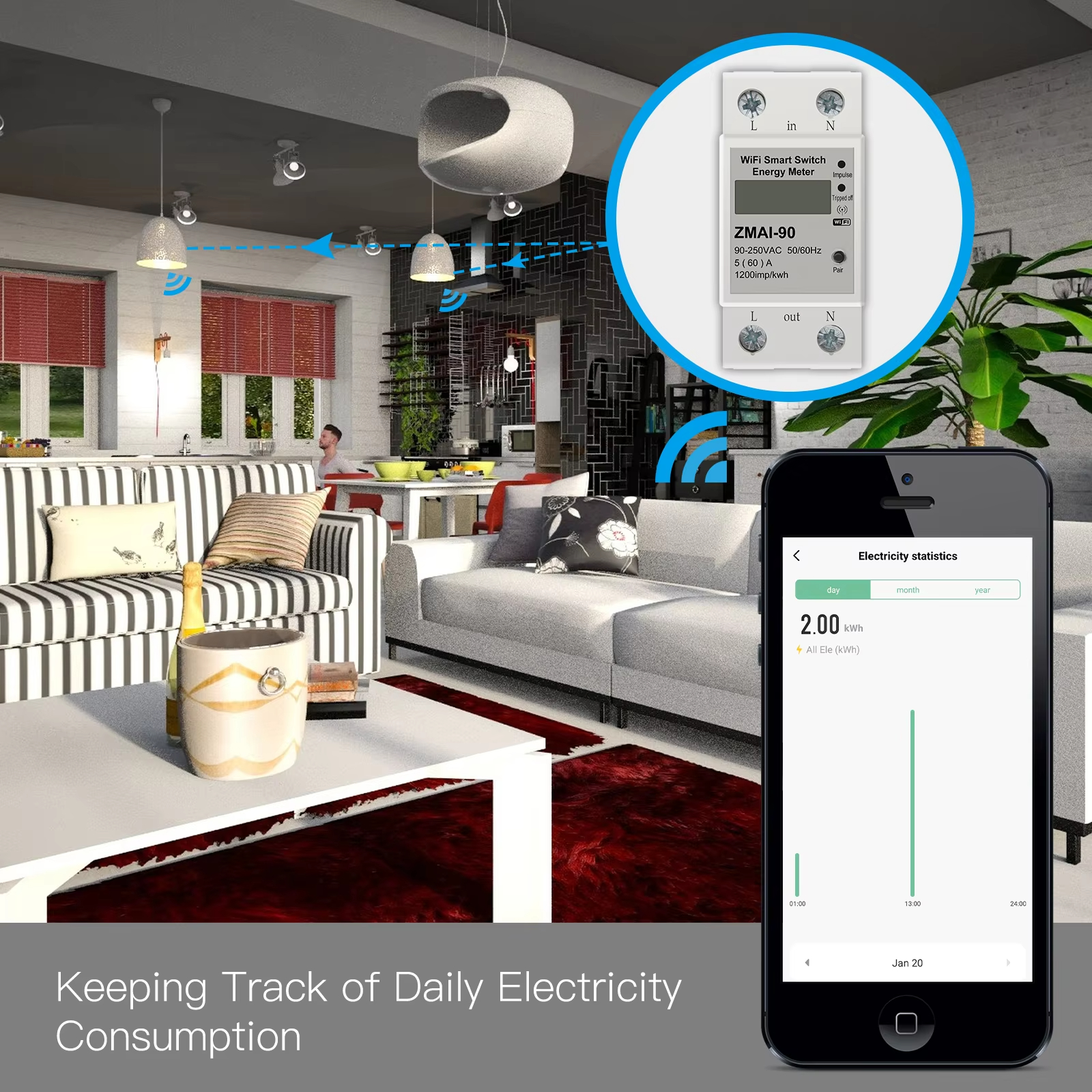 wireless Energy Meter