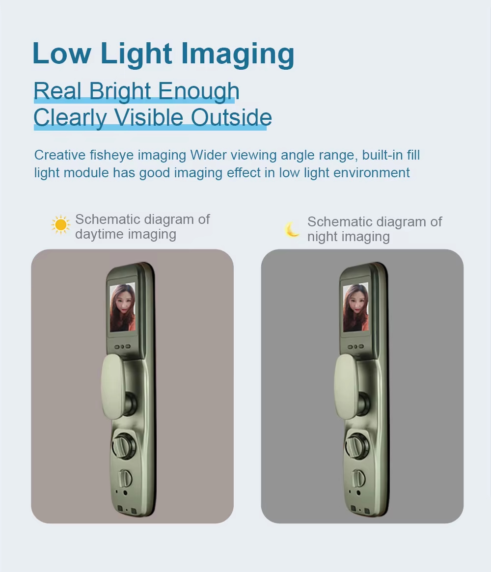 Aluminum Smart Card Door Lock