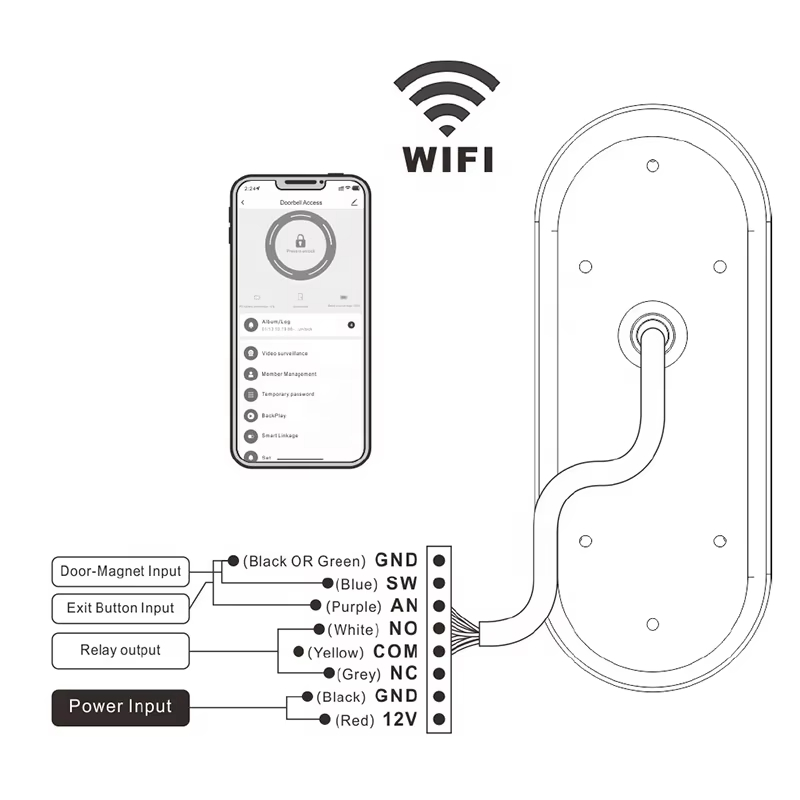 Access Control System WIFI Door Access Control System