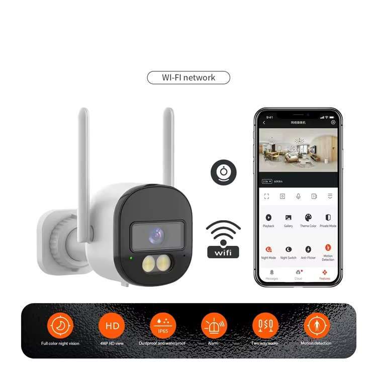 360 Degree cctv Camera With Audio