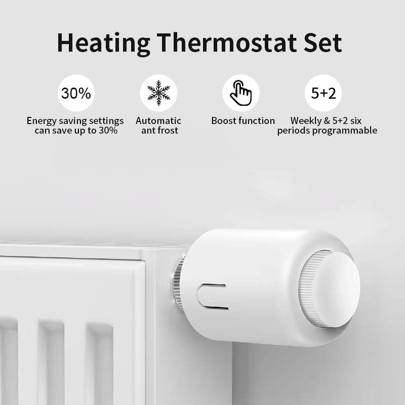 Control Room Thermostat Smart Home Zigbee 3.0