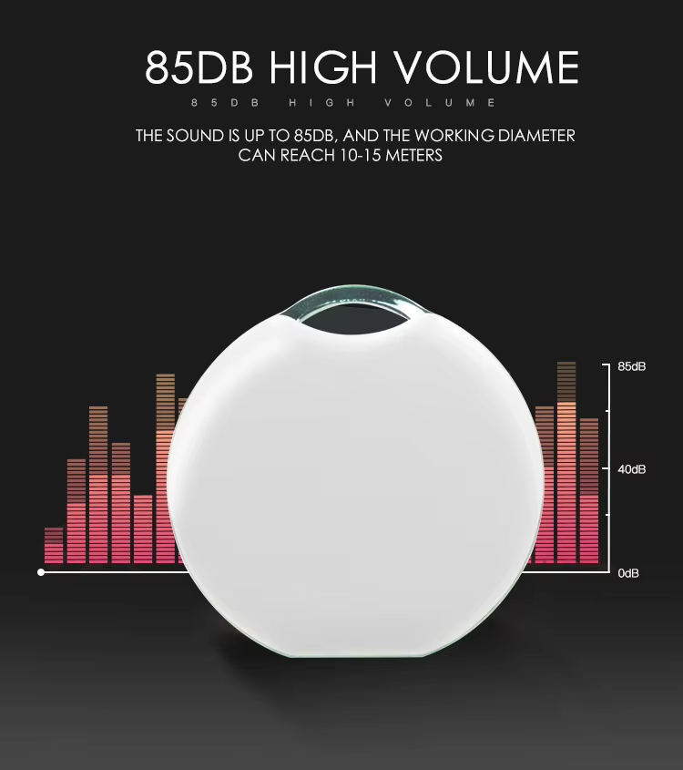  Smart GPS Tracker & Locator