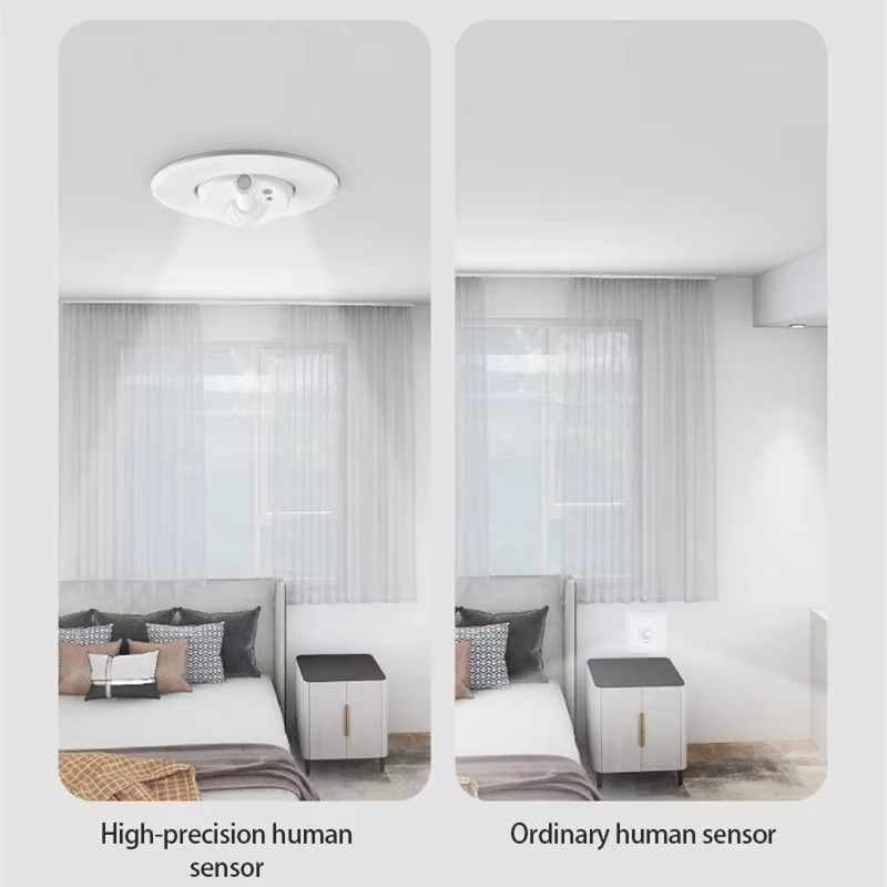 Smart Motion Sensor