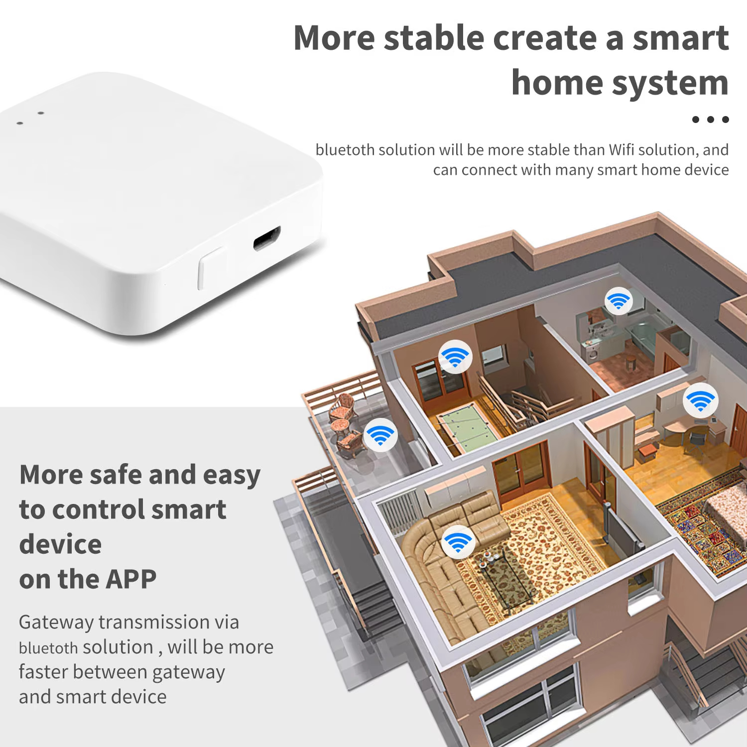 Wifi Door Access Control System