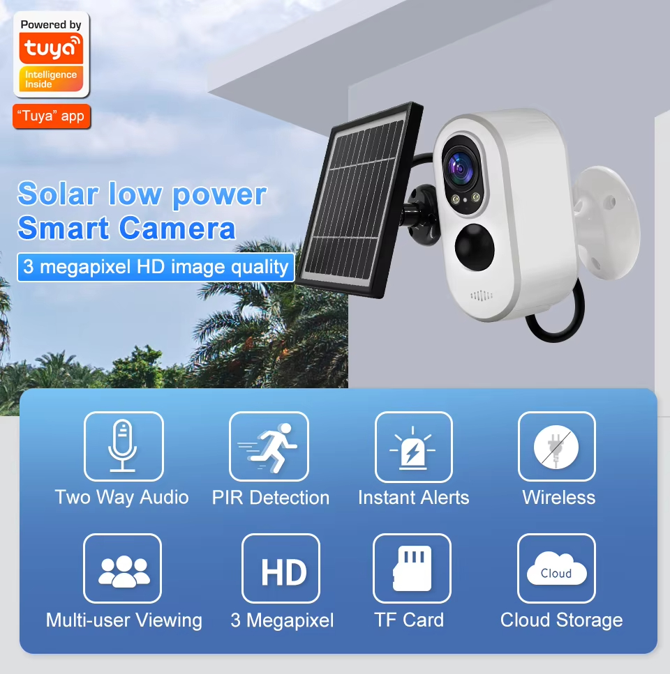 Wifi Battery Camera