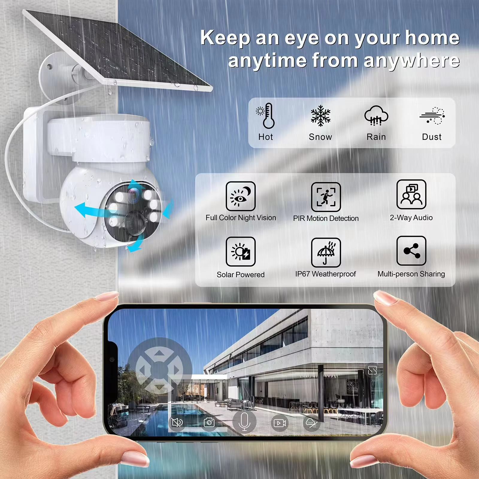 PIR detection