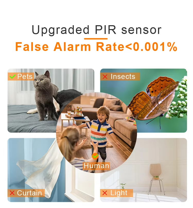 Solar Powered Security Camera Wifi