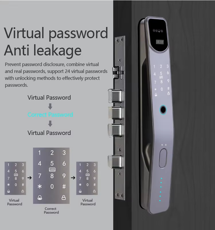 Smart Lock