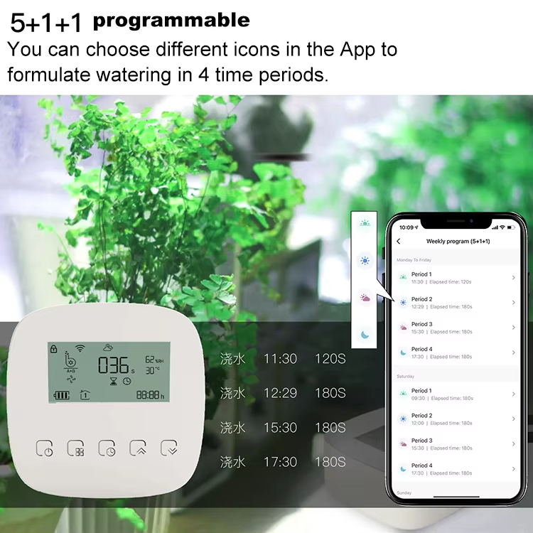 Smart Home Sprinkler