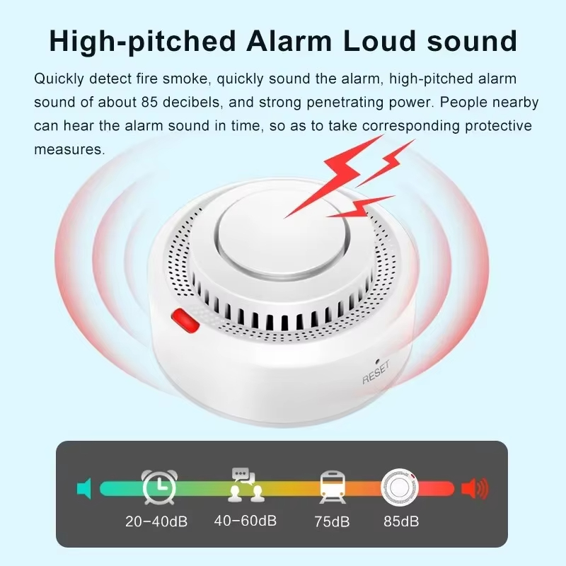 wifi Smoke Sensor