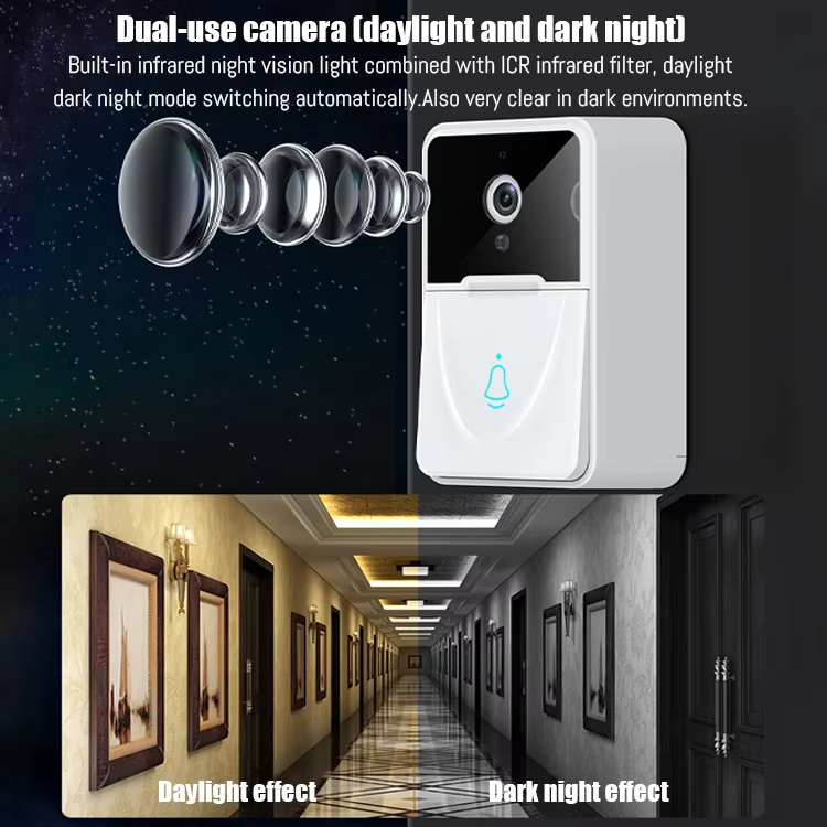 Video Doorbell 