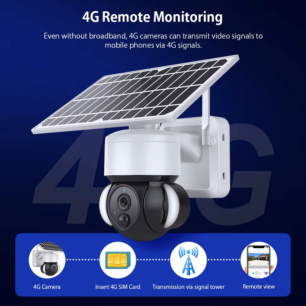 Outdoor IP66 Floodlight Wireless 1080P PTZ Solar Powered