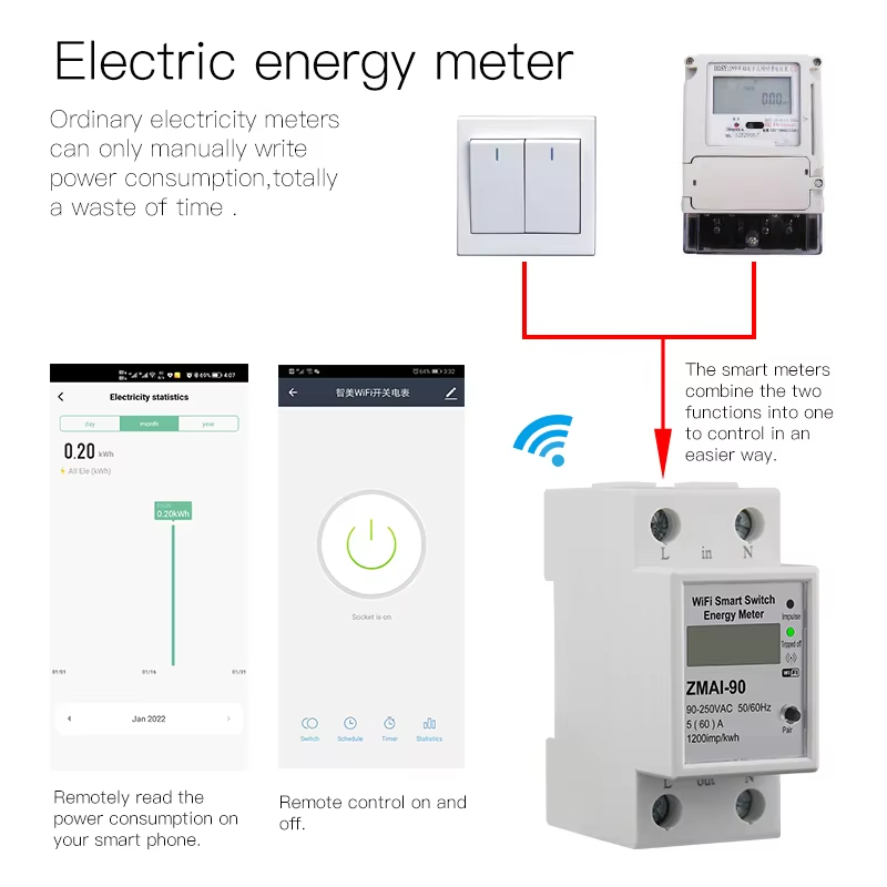 Smart Energy Meter
