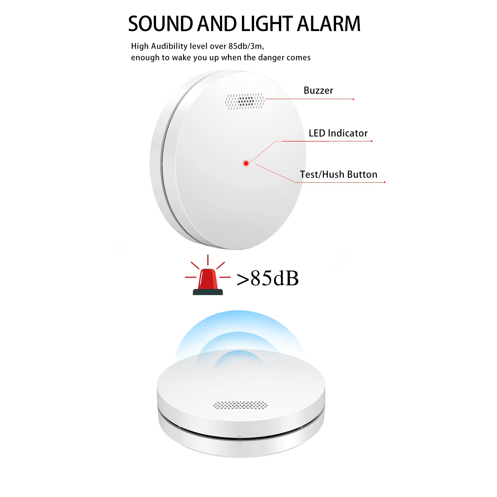 Wifi Rookmelder Smoke Detector Prices