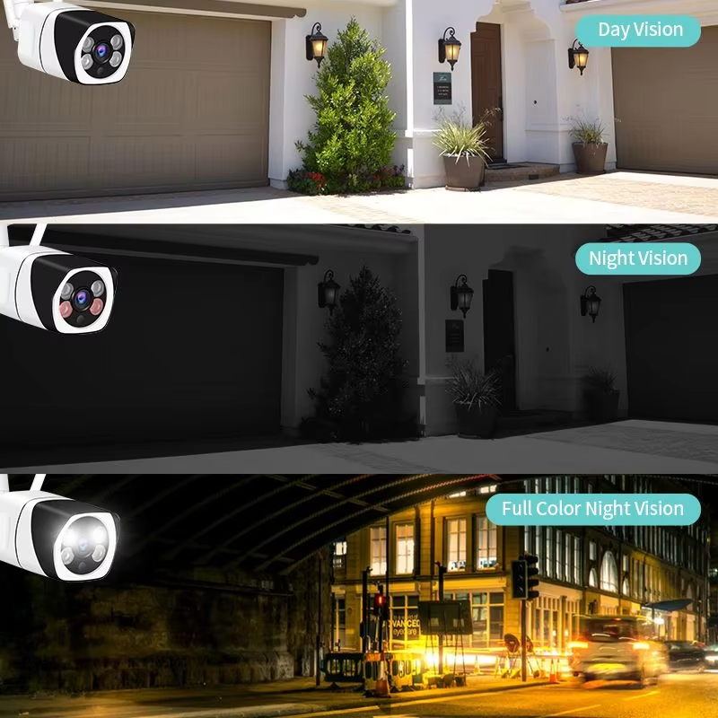 Tuya Camera
