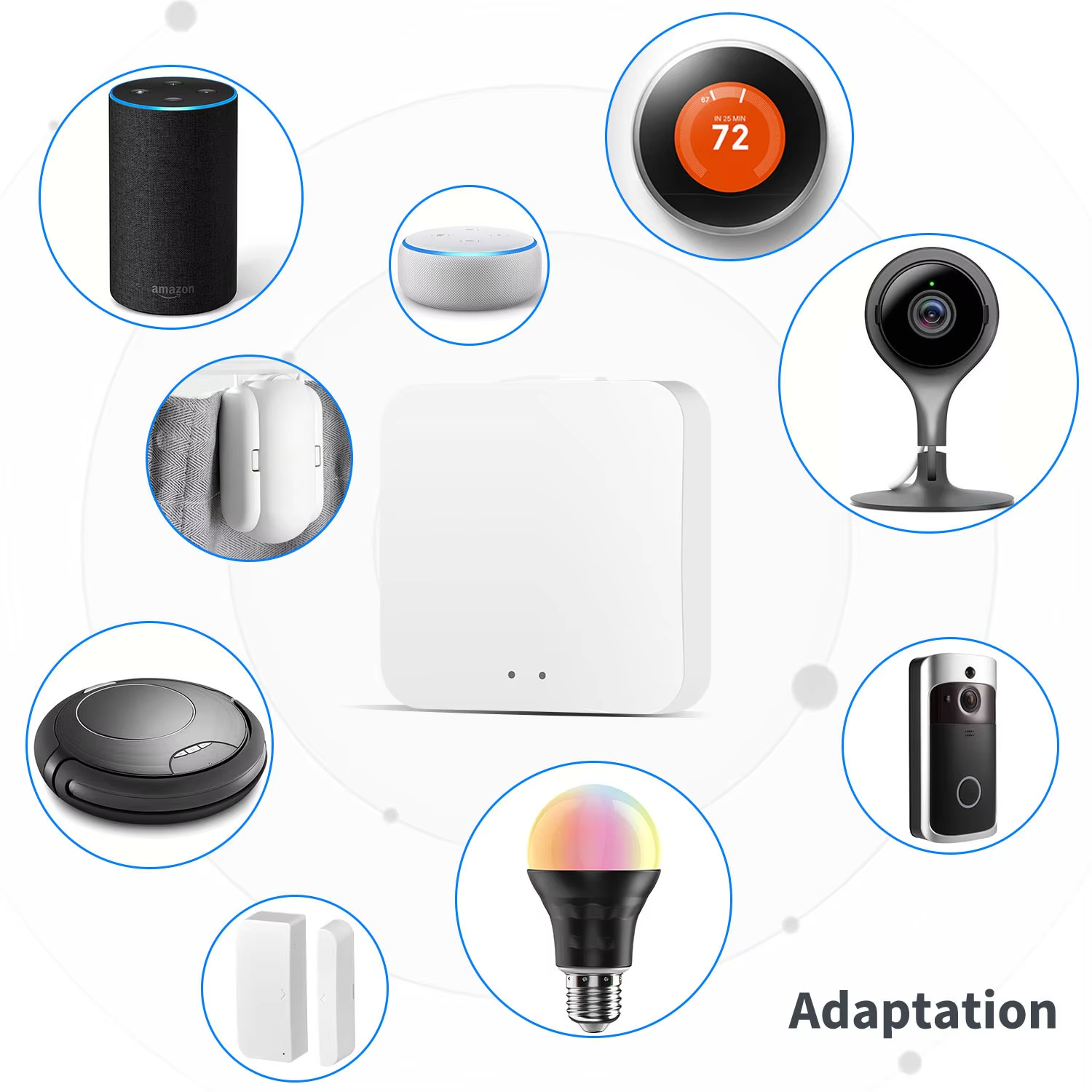 smart Houses Remote Control Switches