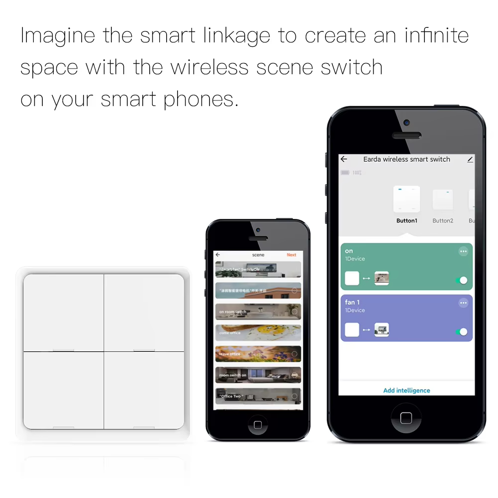 Smart Scene Panel For Random Post