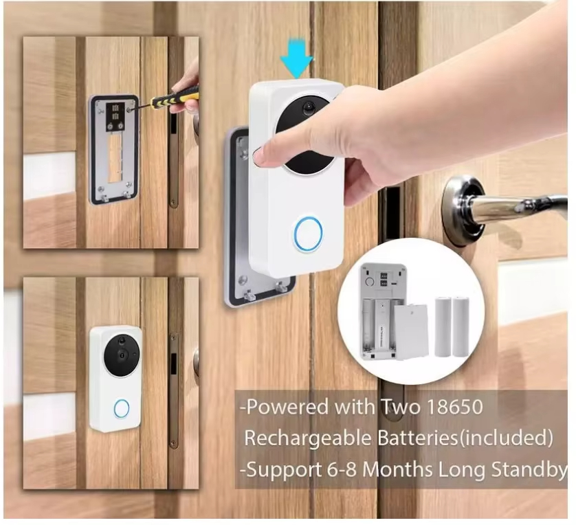 Tuya Doorbell