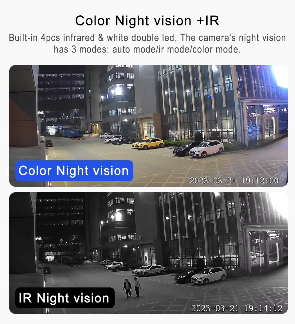 tuya Wifi Camera 