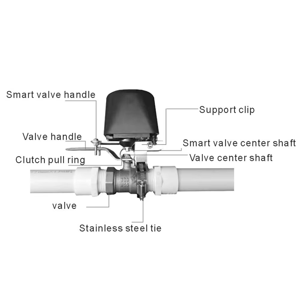 Matter Smart Valve Controlller
