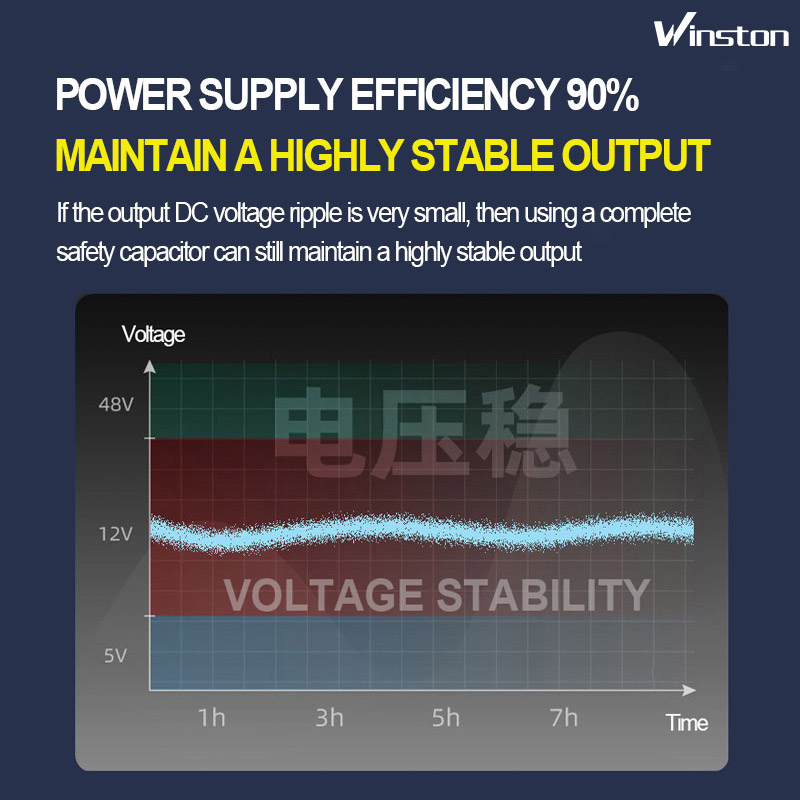 SE-5000 High Power Variable Switching Power Supply